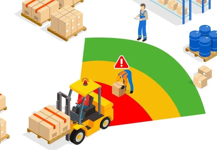 fac动态防撞系统